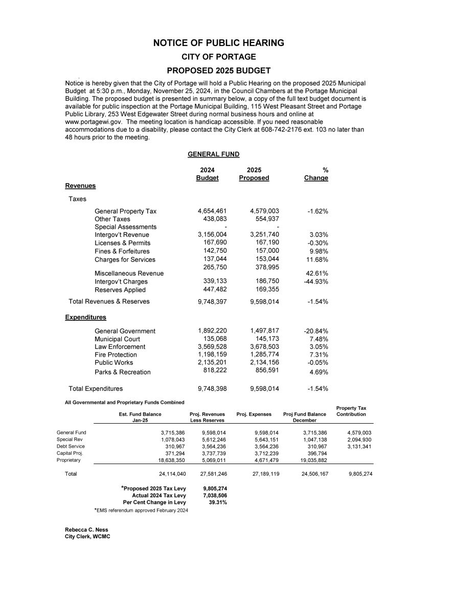 Budget Public Notice 2025